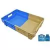 Kunststoffbox 400x600 25L Nestbar Geschlossener Boden & Seiten
